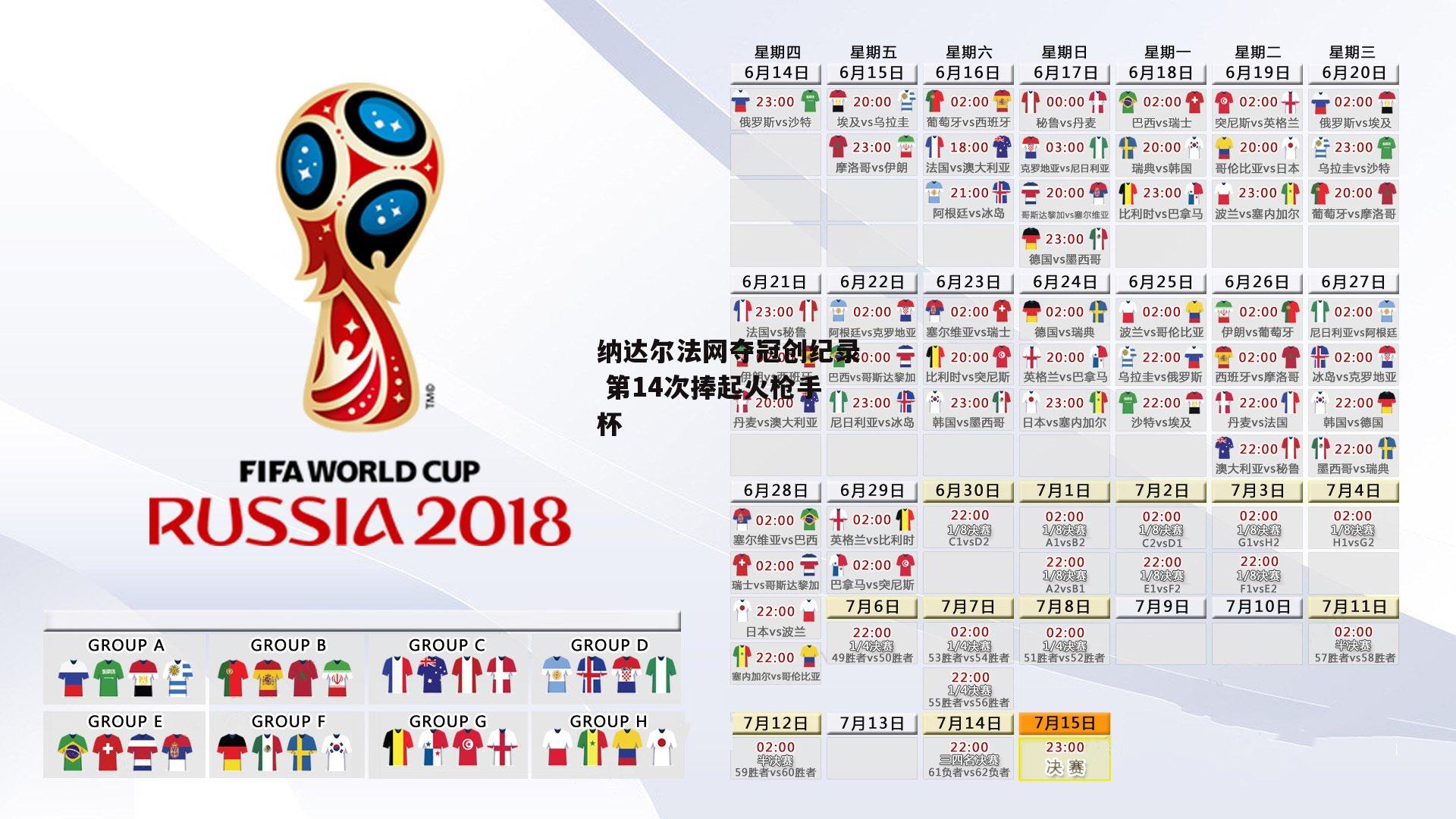 纳达尔法网夺冠创纪录 第14次捧起火枪手杯